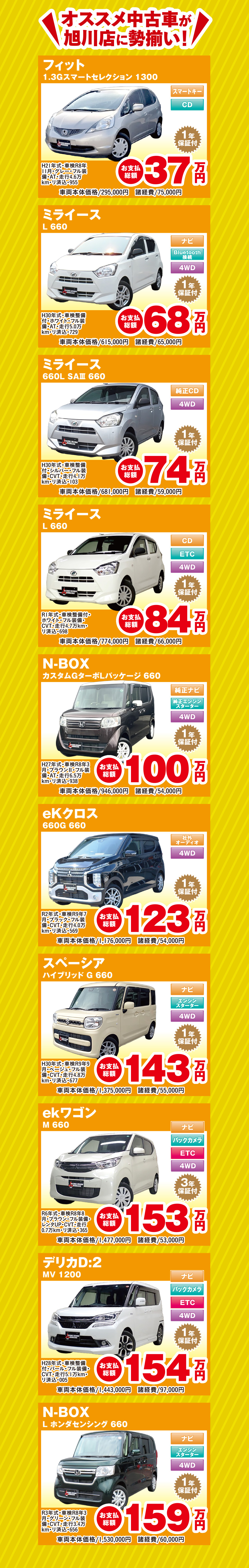 フィット　ミライース　N-BOX